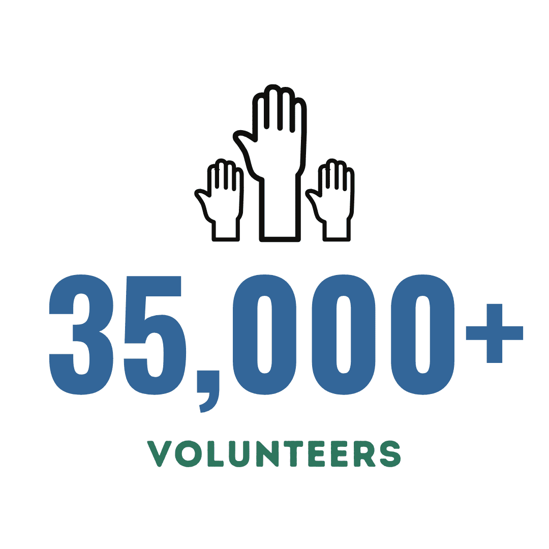 2025 - Volunteers